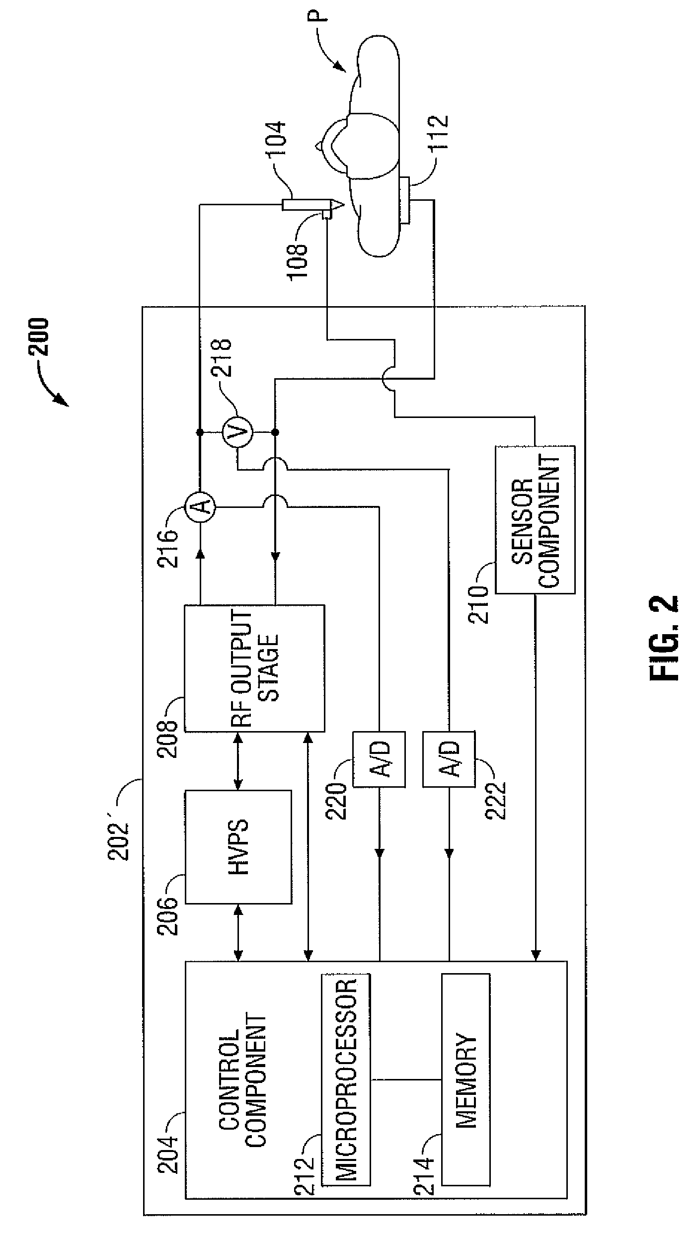 Electrosurgical system having a sensor for monitoring smoke or aerosols