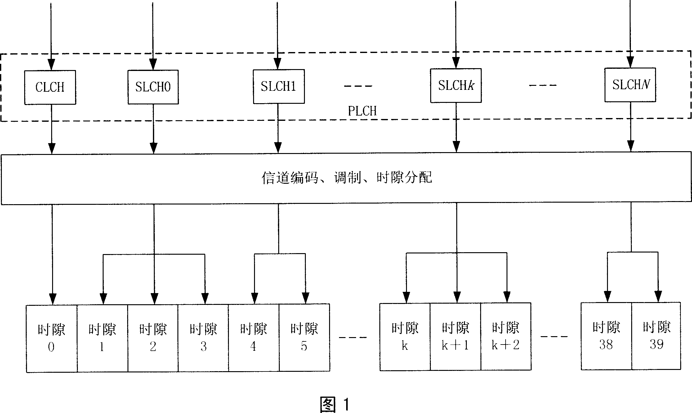 Multicarrier digital mobile multimedia broadcast system, and digital information transmission method