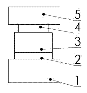 Laser module temperature control testing device