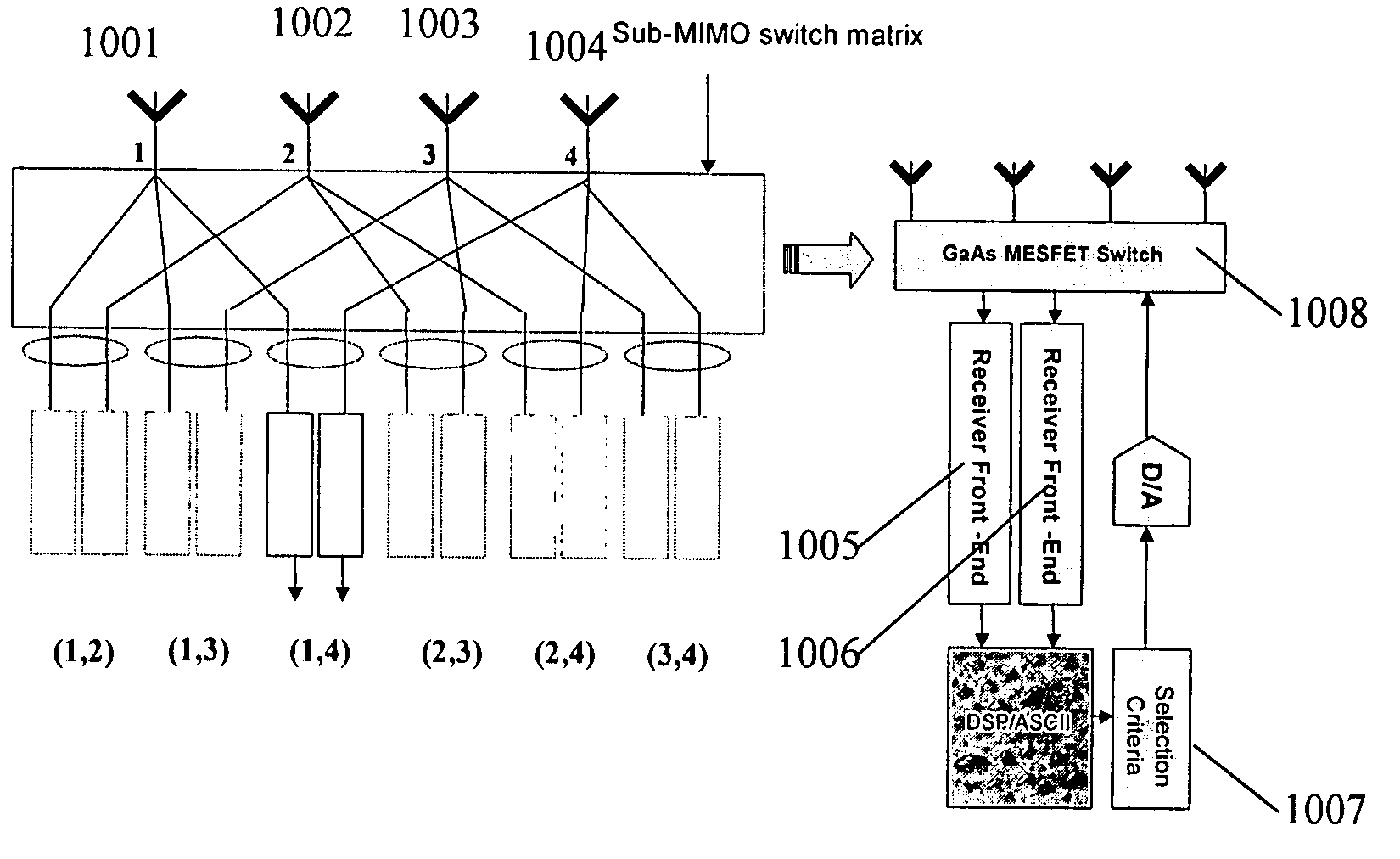 Radio communications device with adaptive combination