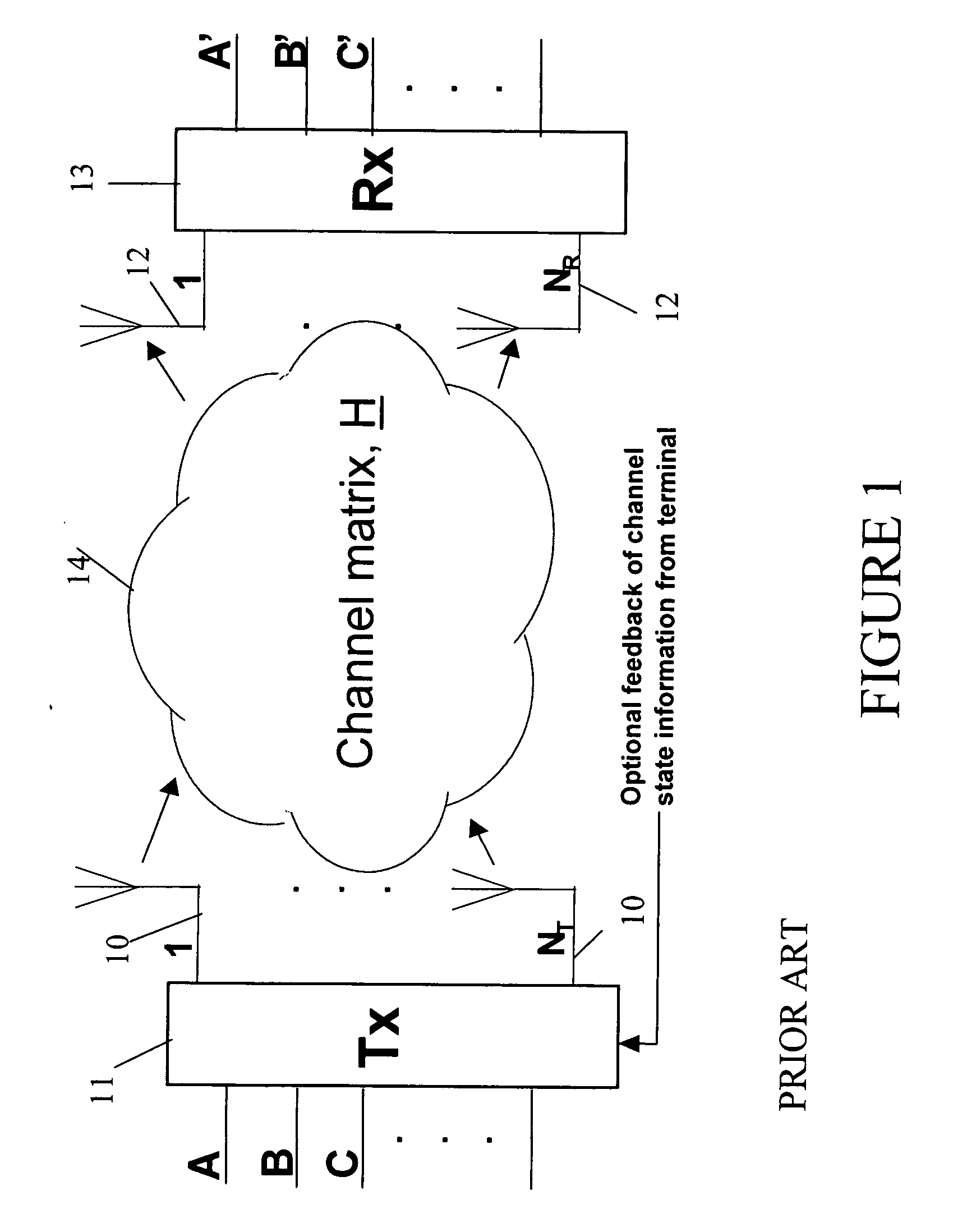 Radio communications device with adaptive combination