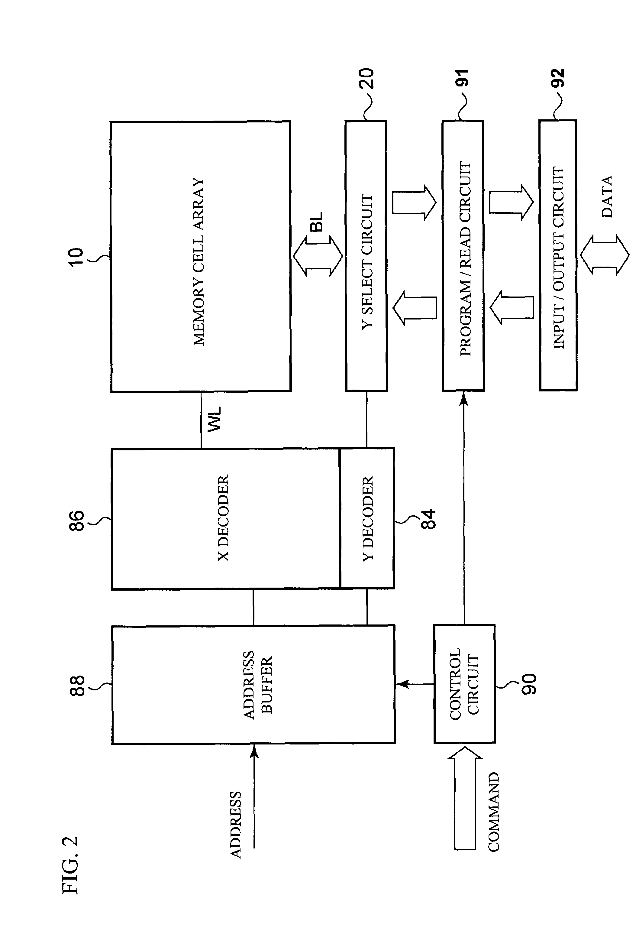 Semiconductir device and programming method