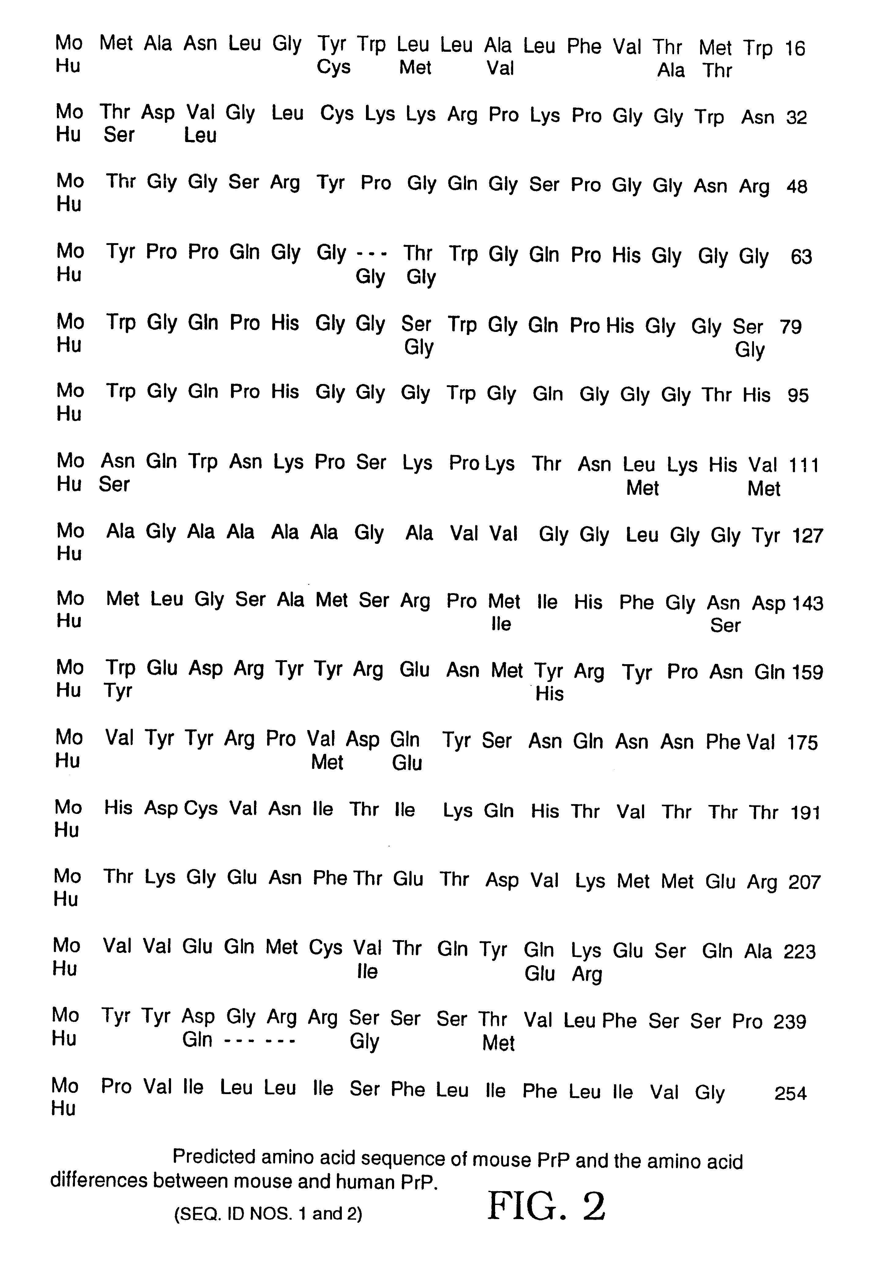 Antibodies specific for native PrPSc