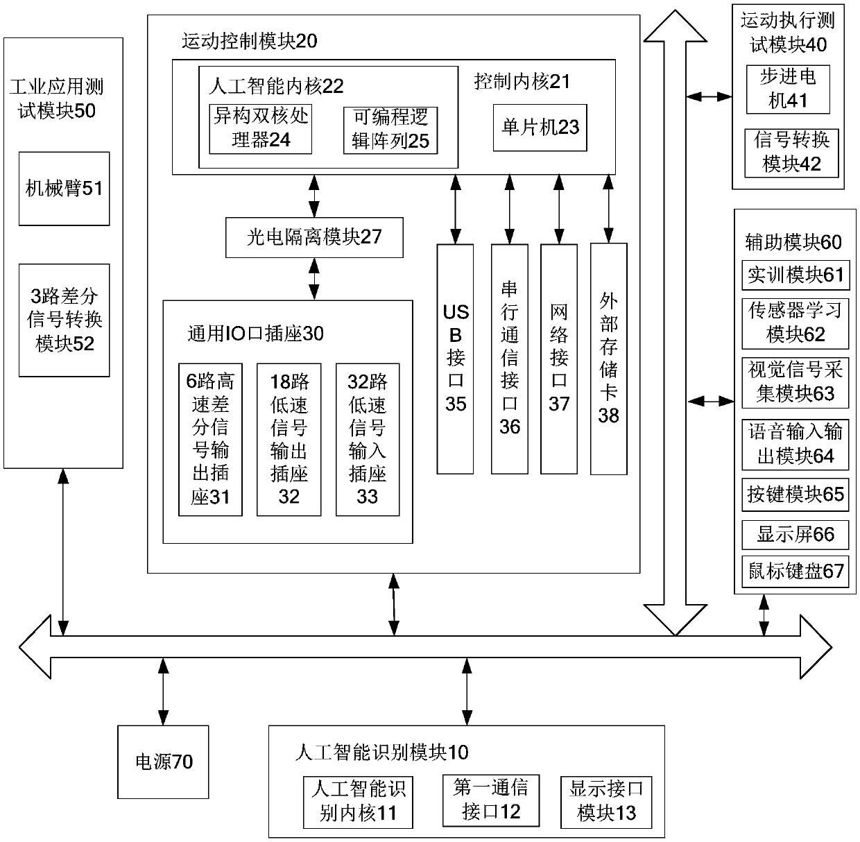 Teaching device with artificial intelligence technology