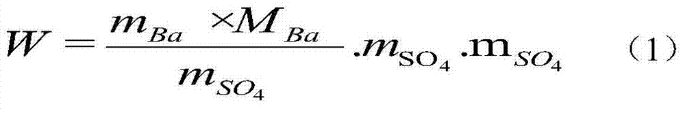 Method for titration of sulphate radical