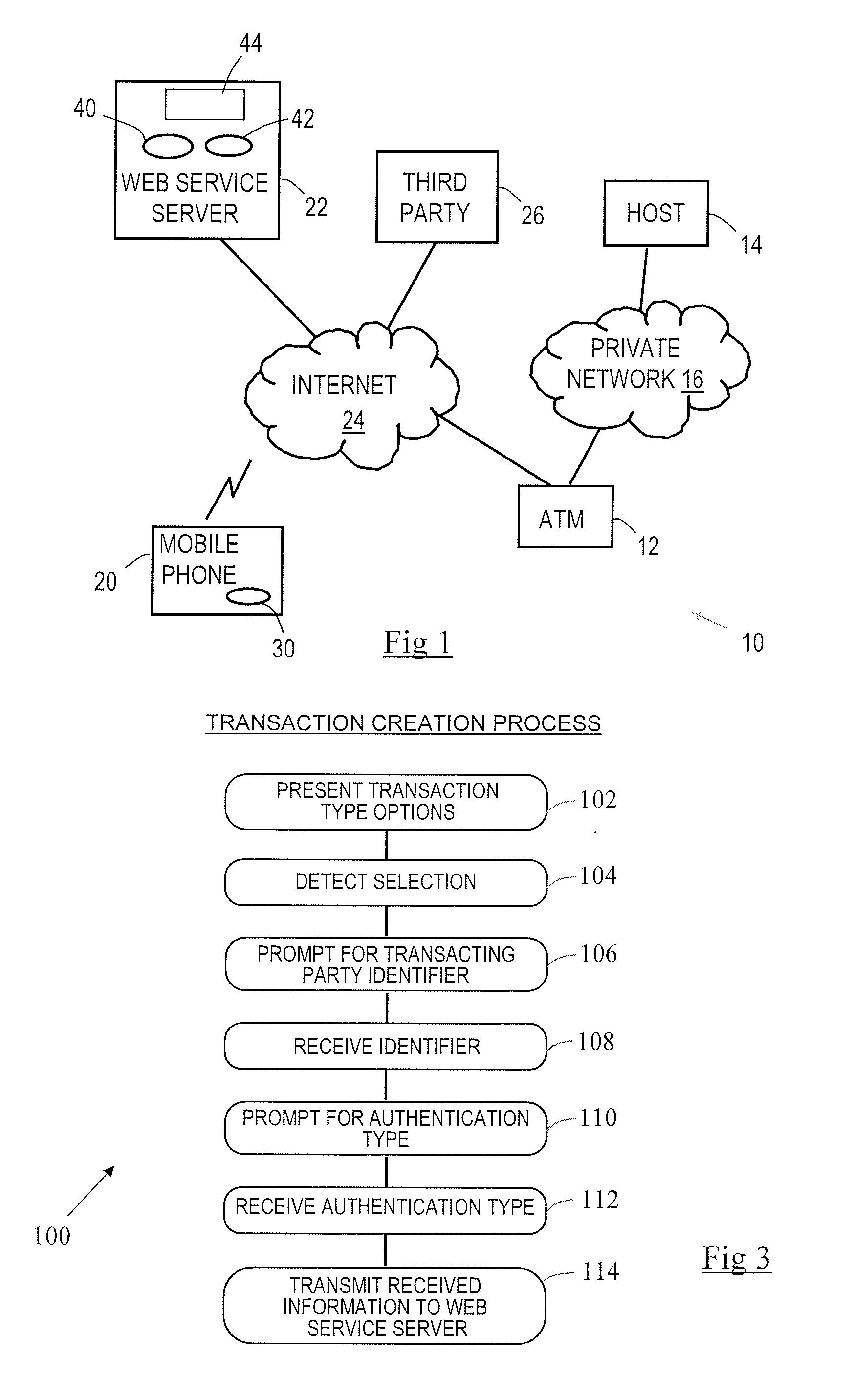 Transaction flow