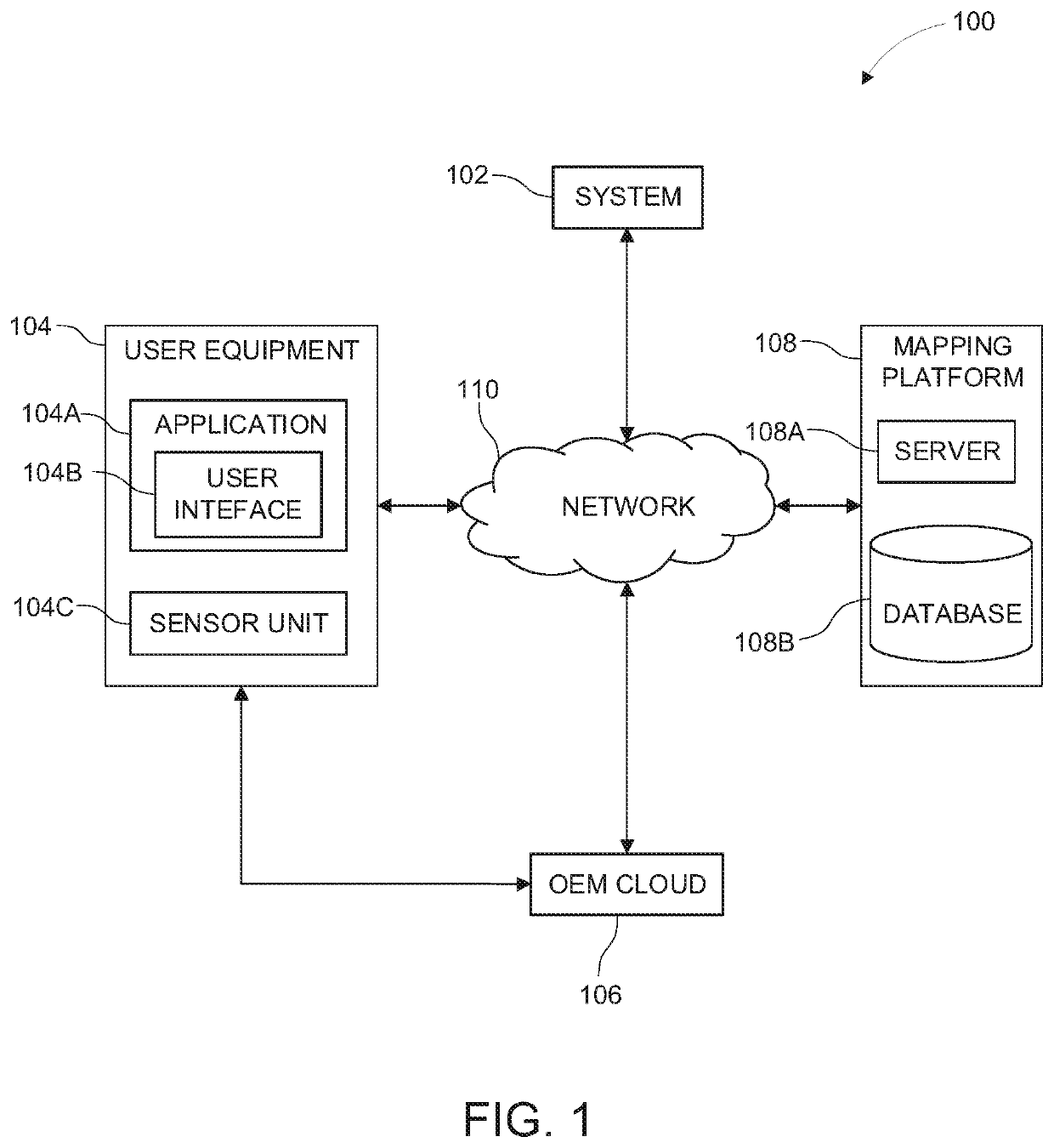 Automatic building detection and classification using elevator/escalator/stairs modeling-mobility prediction