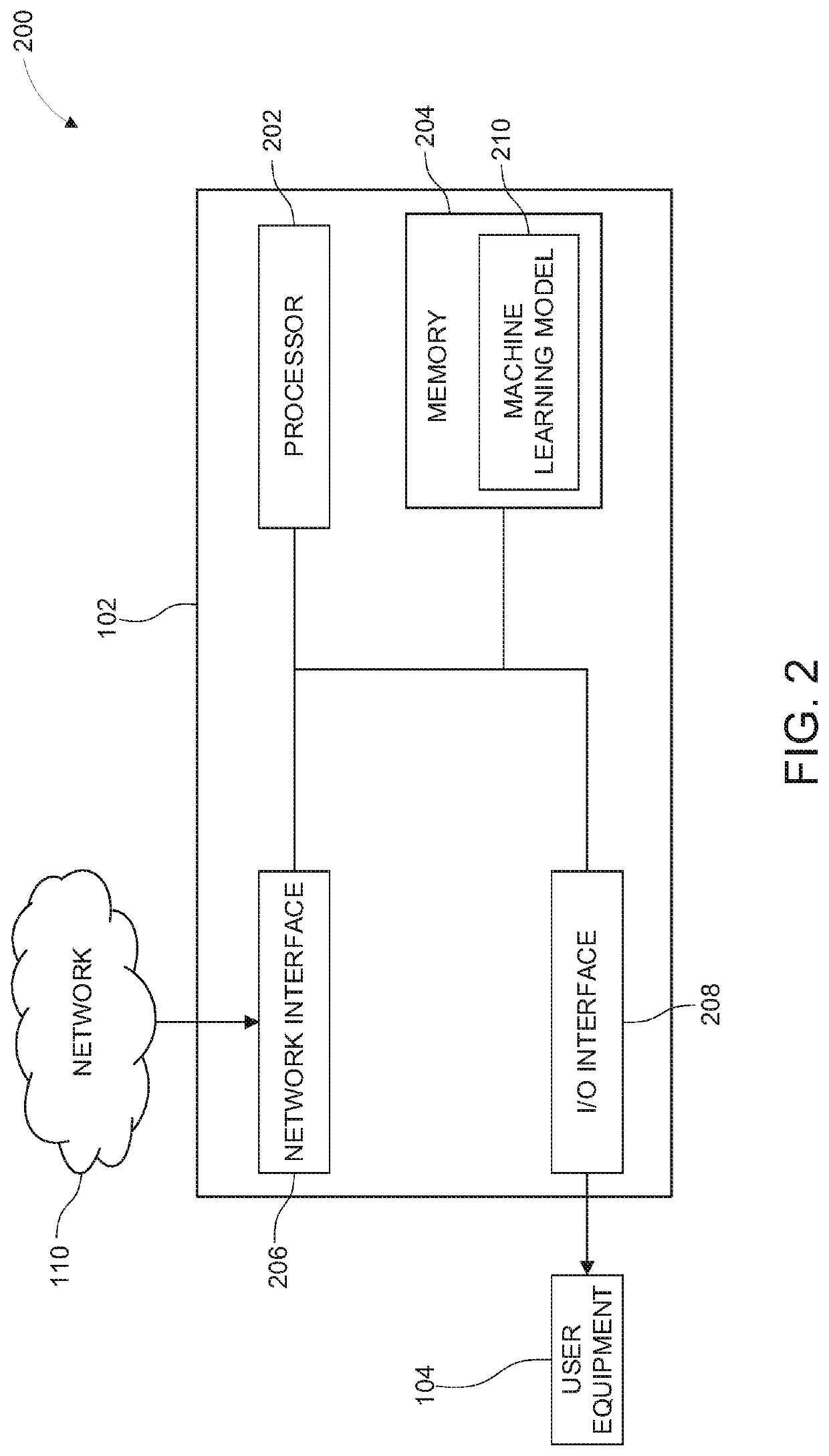 Automatic building detection and classification using elevator/escalator/stairs modeling-mobility prediction