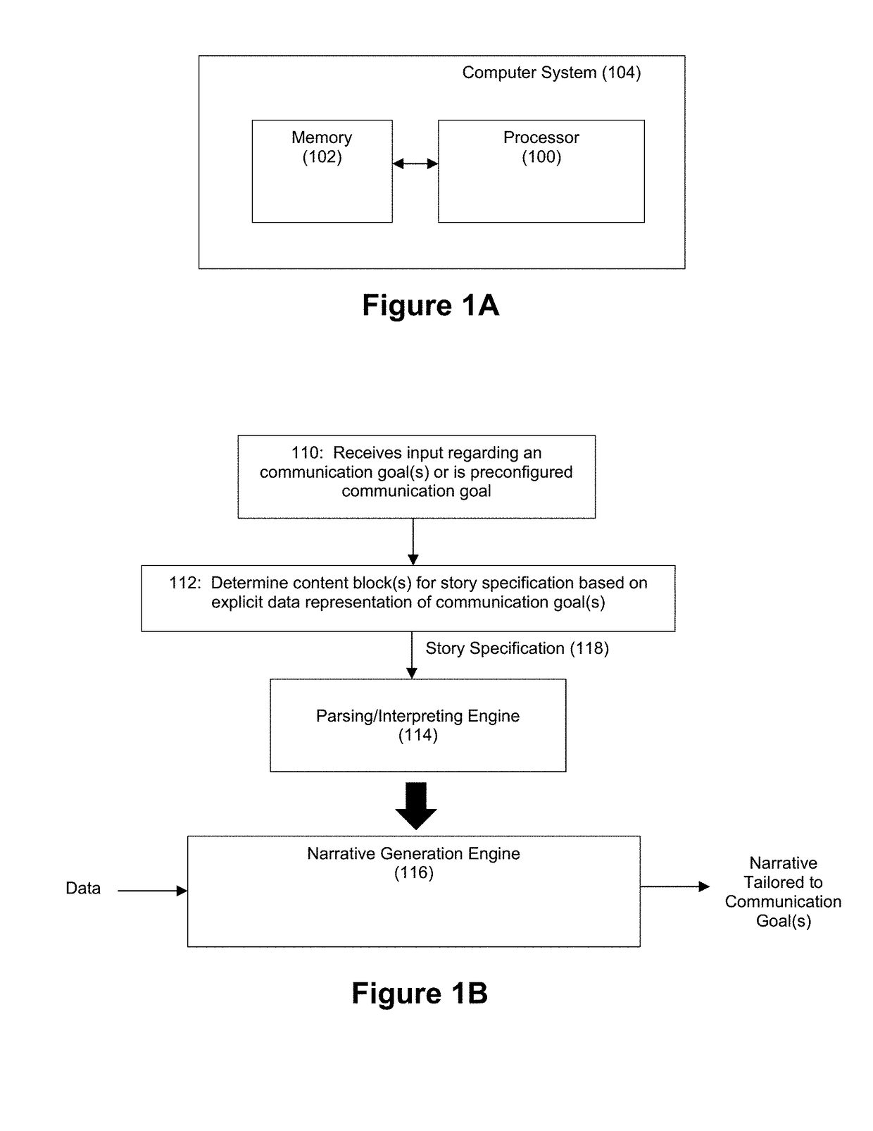 Automatic generation of narratives from data using communication goals and narrative analytics