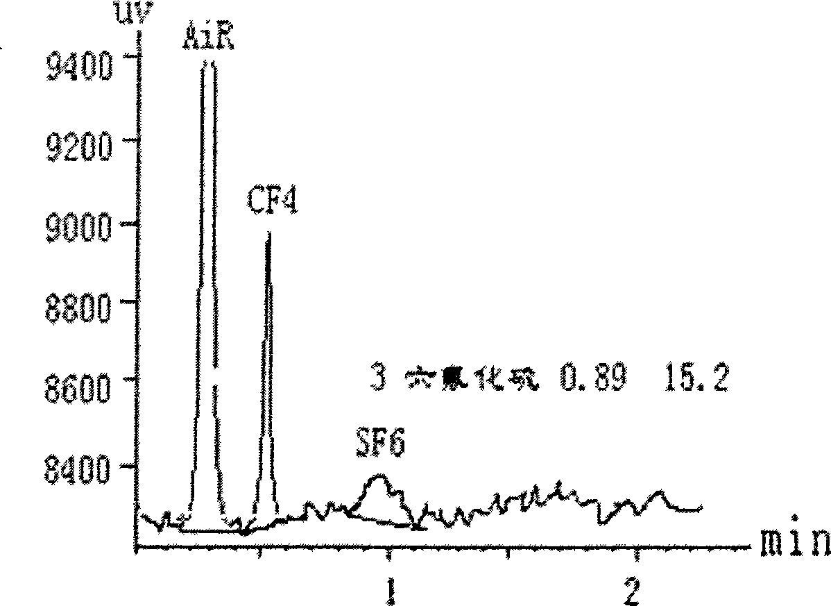 Method for detecting transformer on-load tap changer insulating oil leakage by SF6 gas