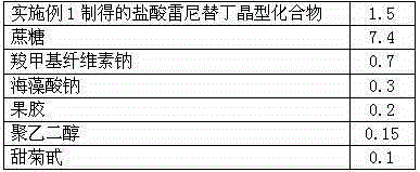 Ranitidine hydrochloride composition dry suspension for treating gastric ulcer