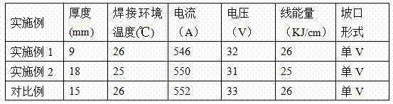 High-strength and low-yield ratio easy-to-weld movable pressure vessel steel plate and manufacturing method thereof