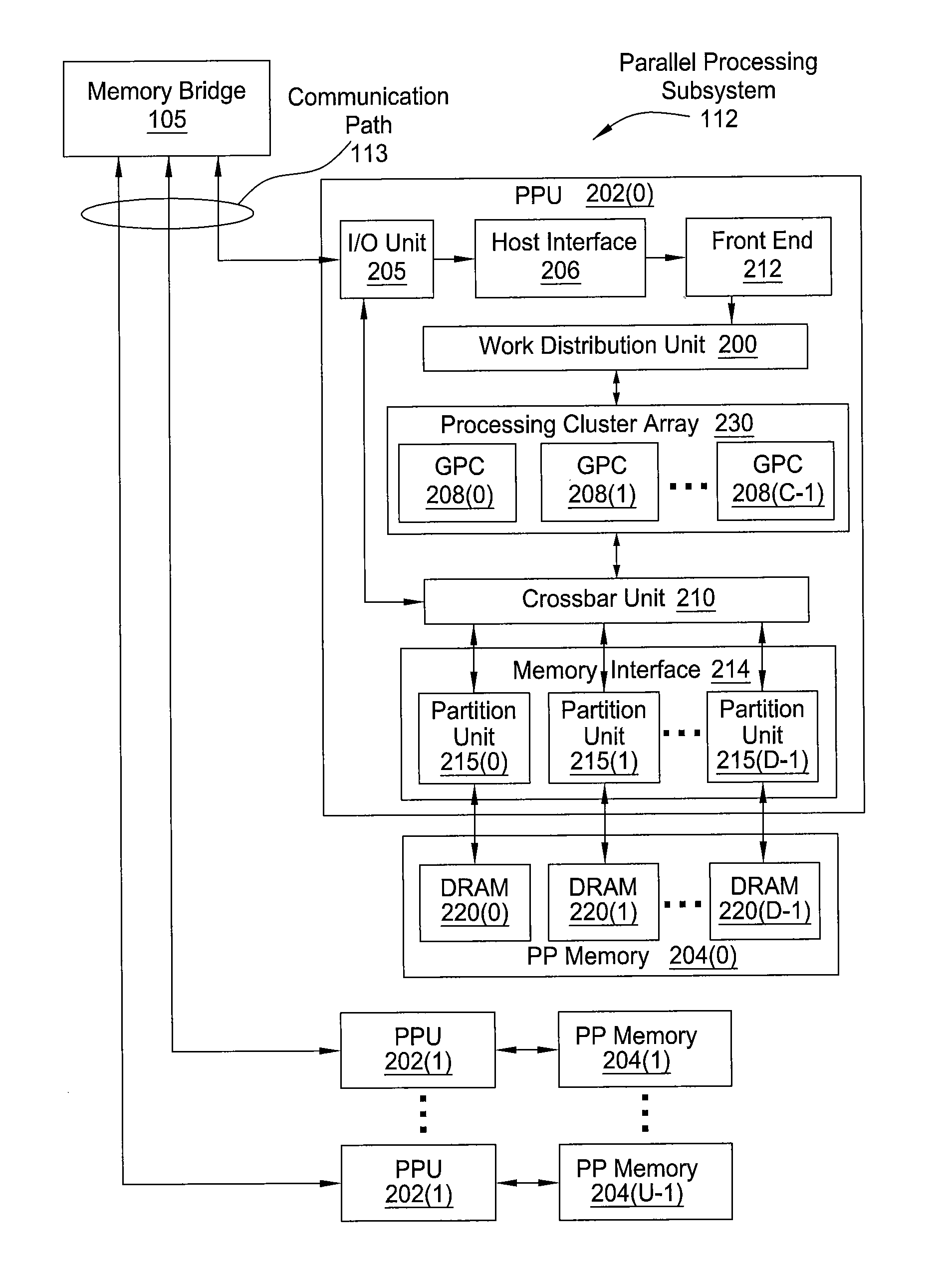 Rasterization tile coalescer and reorder buffer