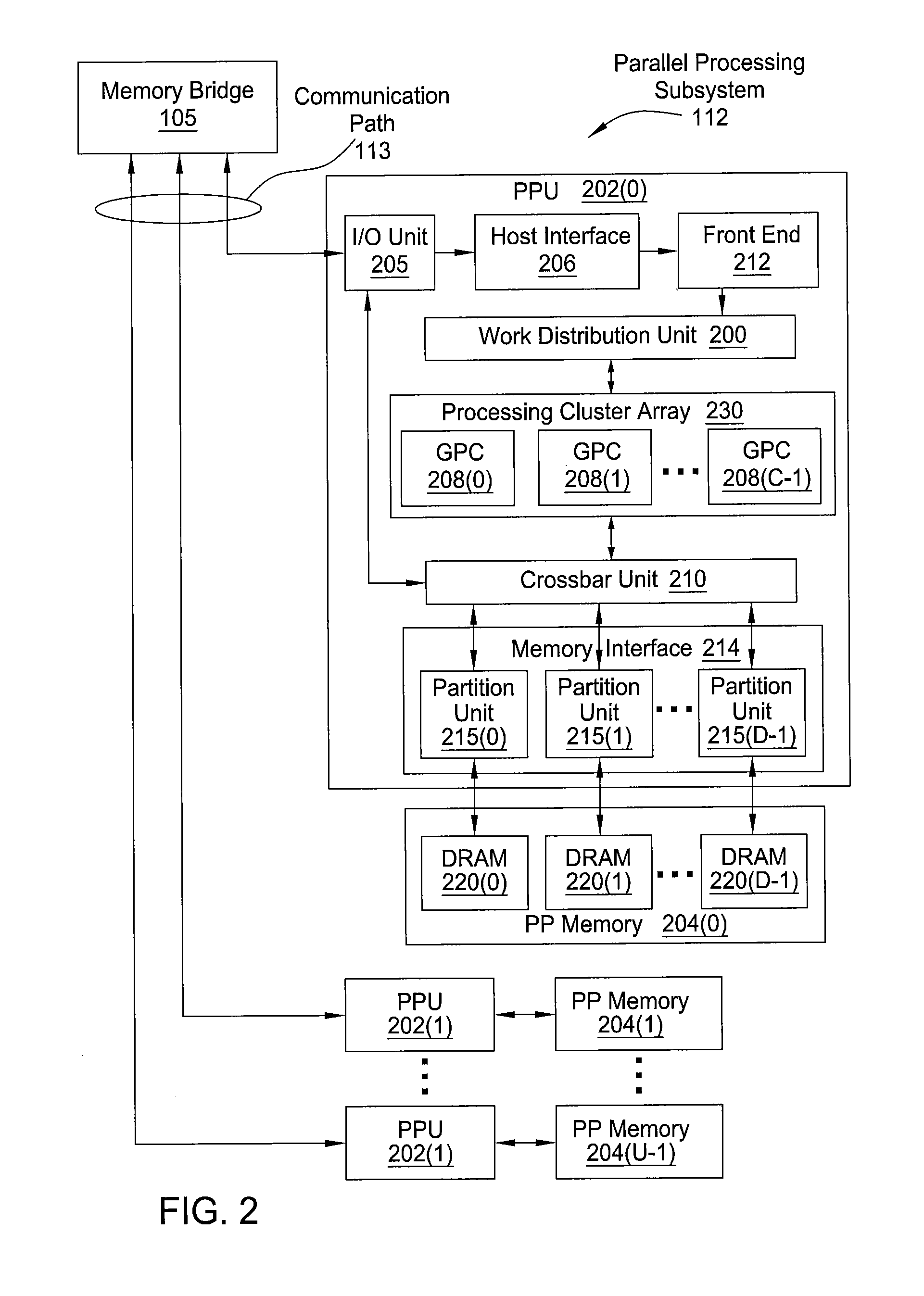 Rasterization tile coalescer and reorder buffer