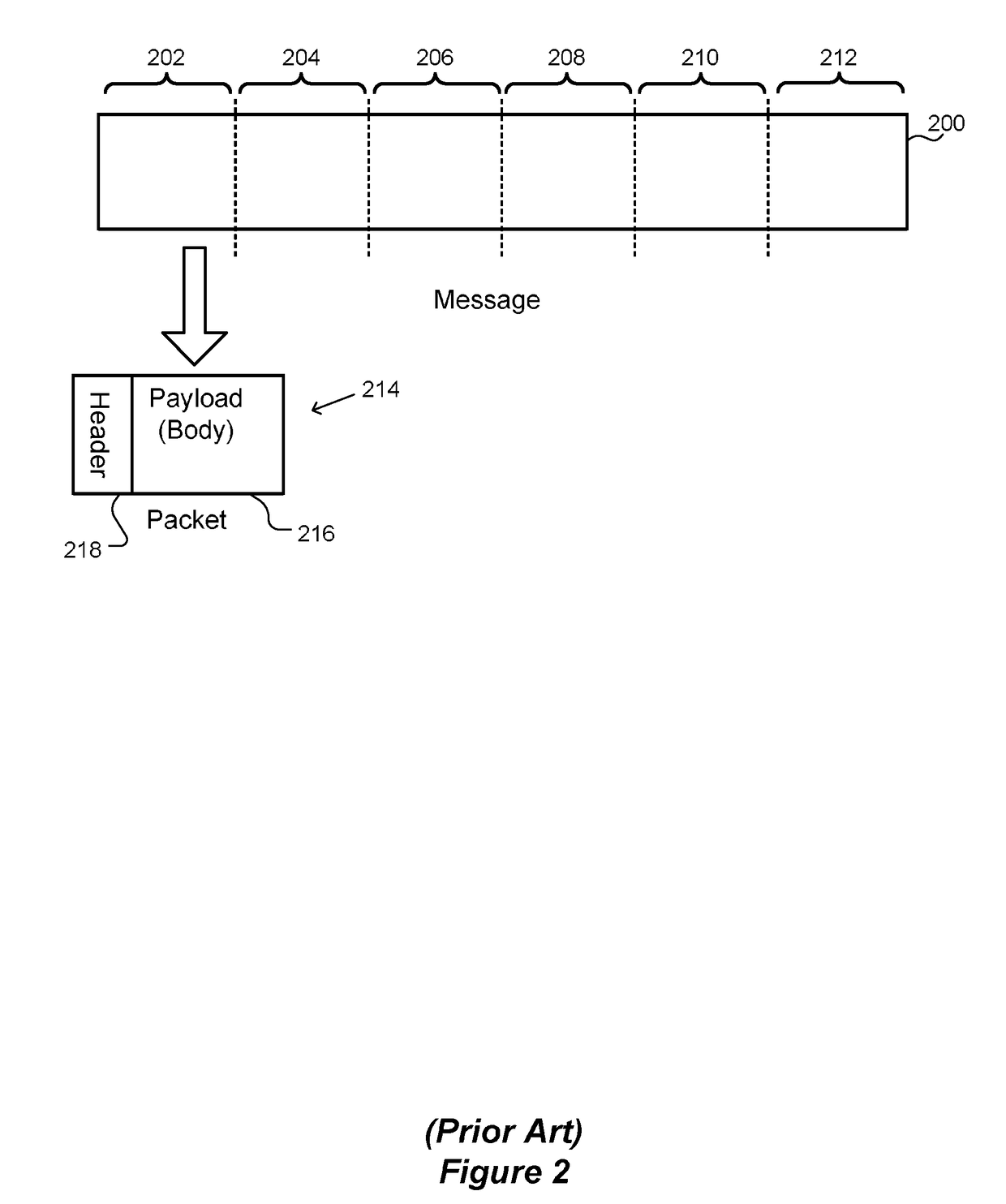 Self-Configuring Computer Network Router