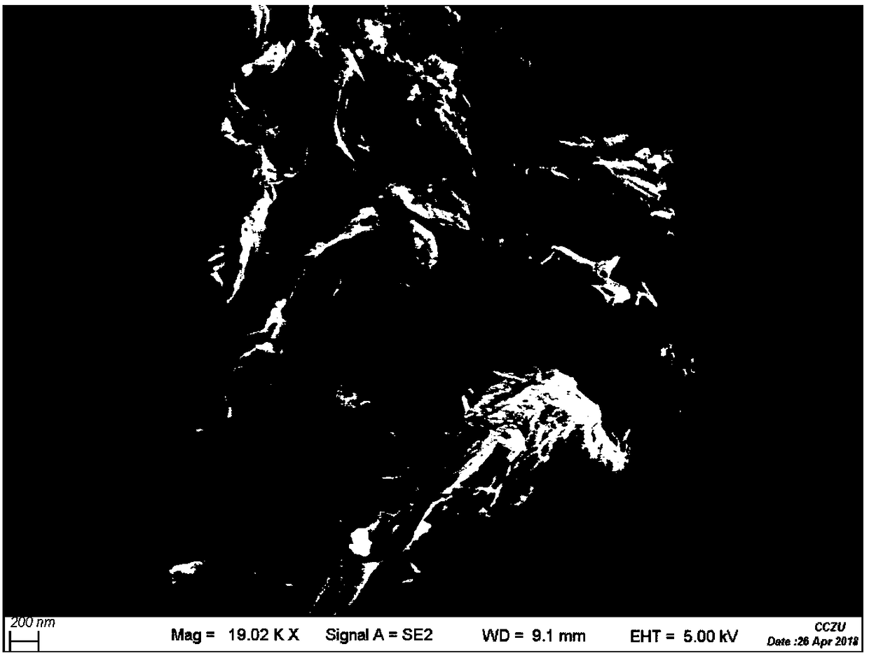 Kelp-shaped Mn-Fe double-metal oxide loaded CeO2 catalyst, preparation method thereof and application of catalyst