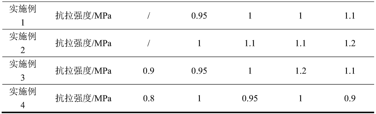 Liquid curing agent for phosphate bonding agent and application thereof