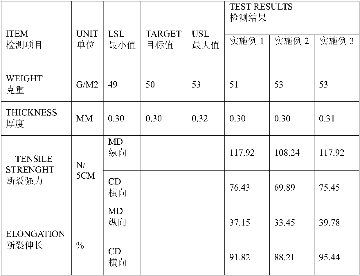 A kind of composite cloth of direct-spun superfine fiber and elastic mesh cloth and preparation process thereof