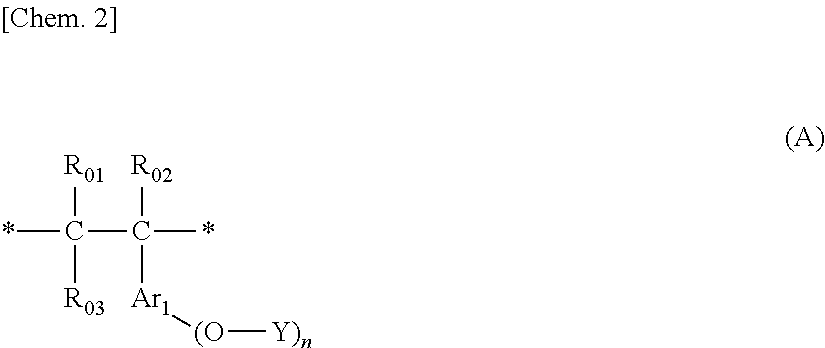 Chemical amplification resist composition, resist film using the same, resist-coated mask blank, method of forming photomask and pattern, and method of manufacturing electronic device and electronic device