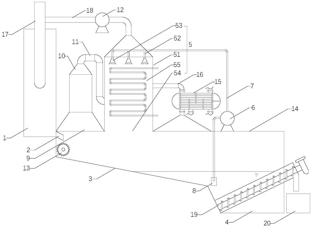 A waste heat recovery device for yellow phosphorus slag water quenching