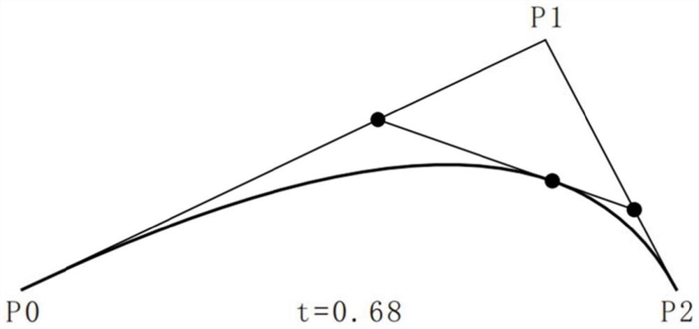 Garment pattern automatic generation method, system and device and medium