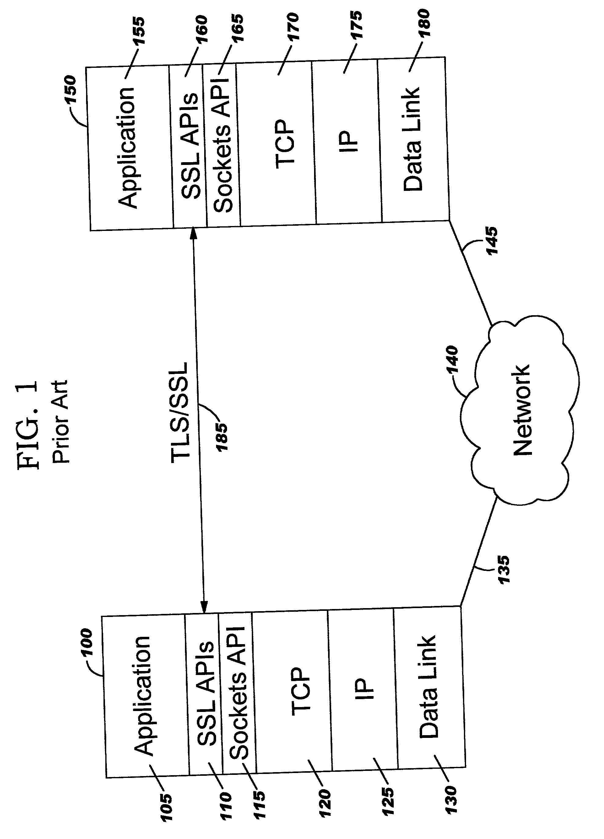 Kernel-based security implementation