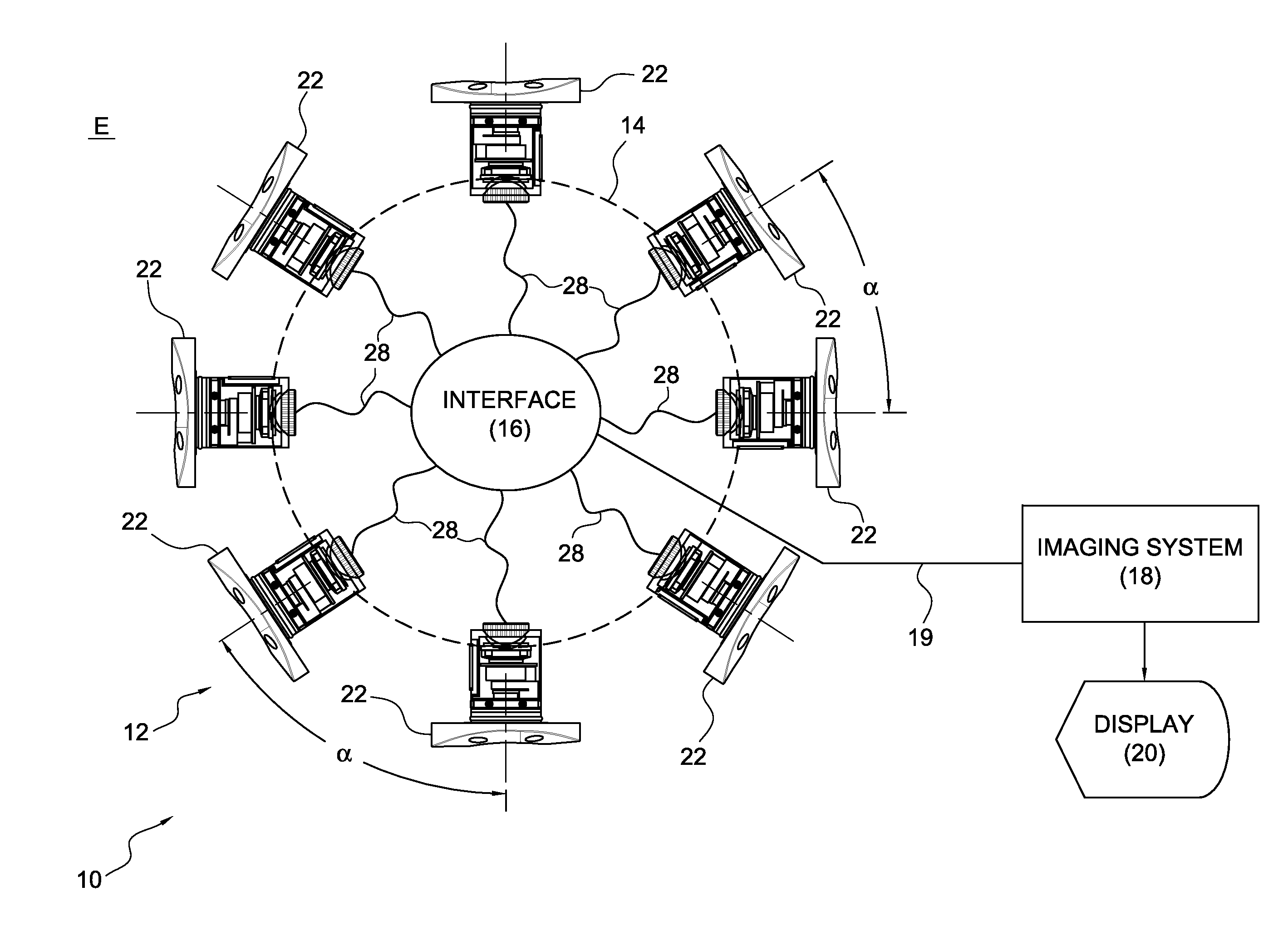 360-degree panoramic camera systems