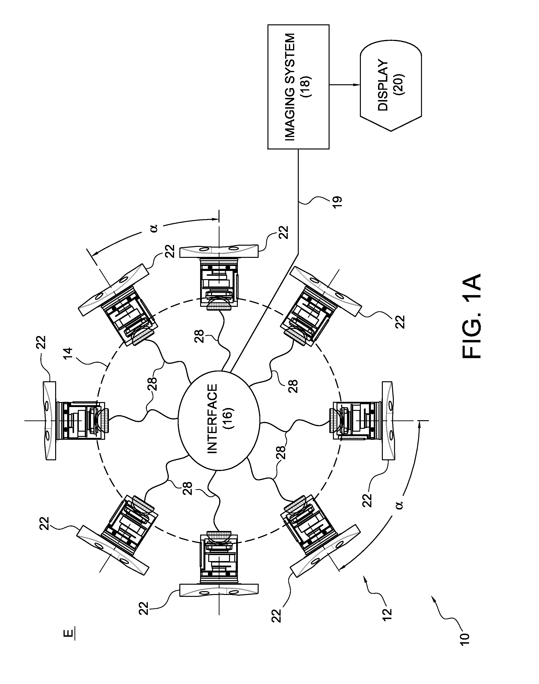 360-degree panoramic camera systems