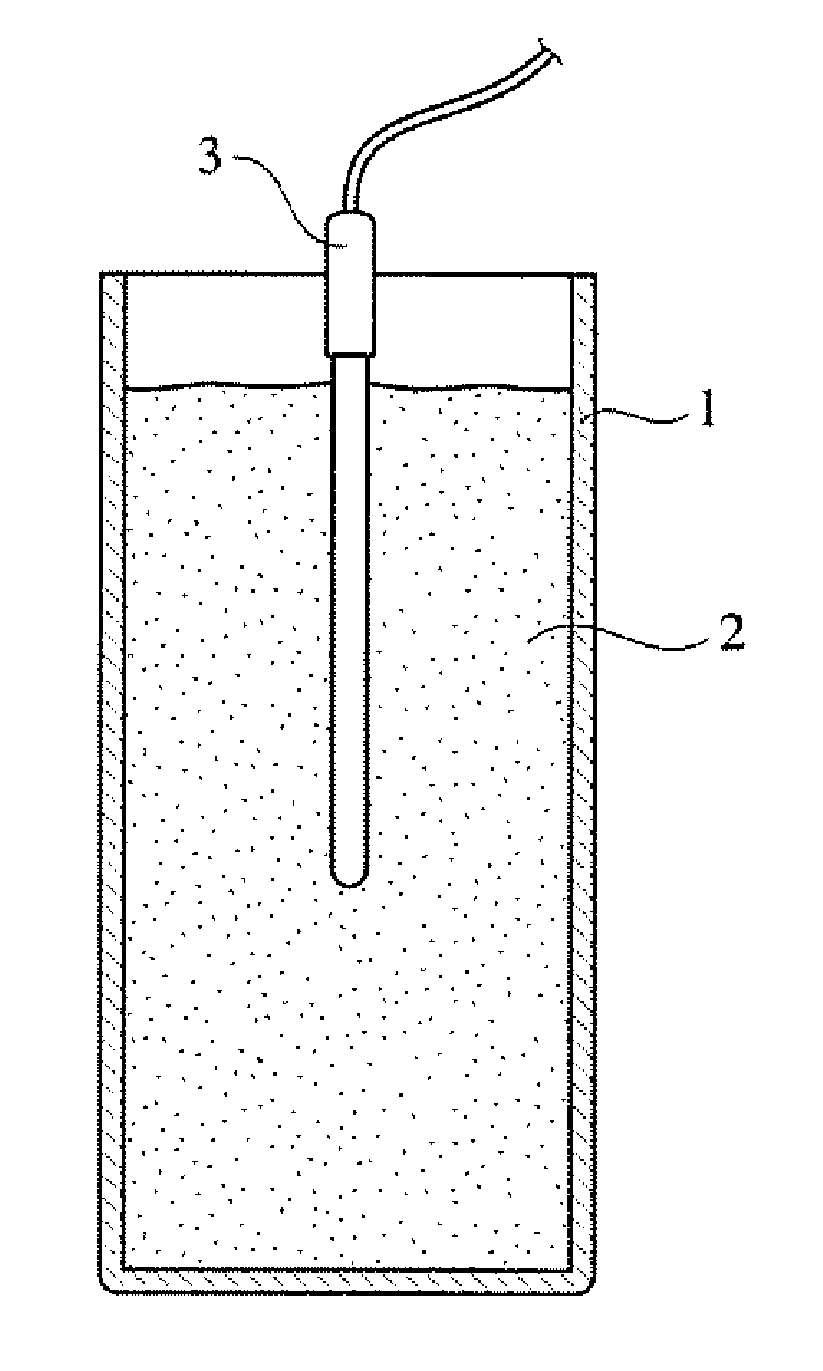 Method For Controlling Average Pore Diameter of Porous Body Comprising Apatite/Collagen Composite Fibers