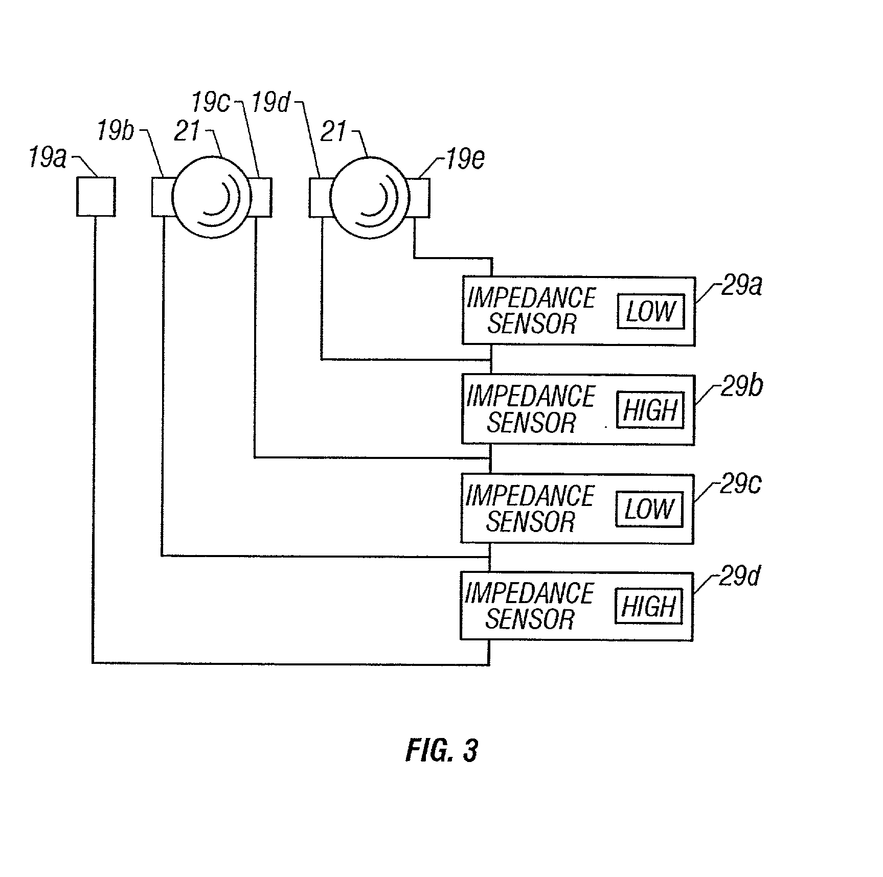 Method and apparatus for programmable fluidic processing