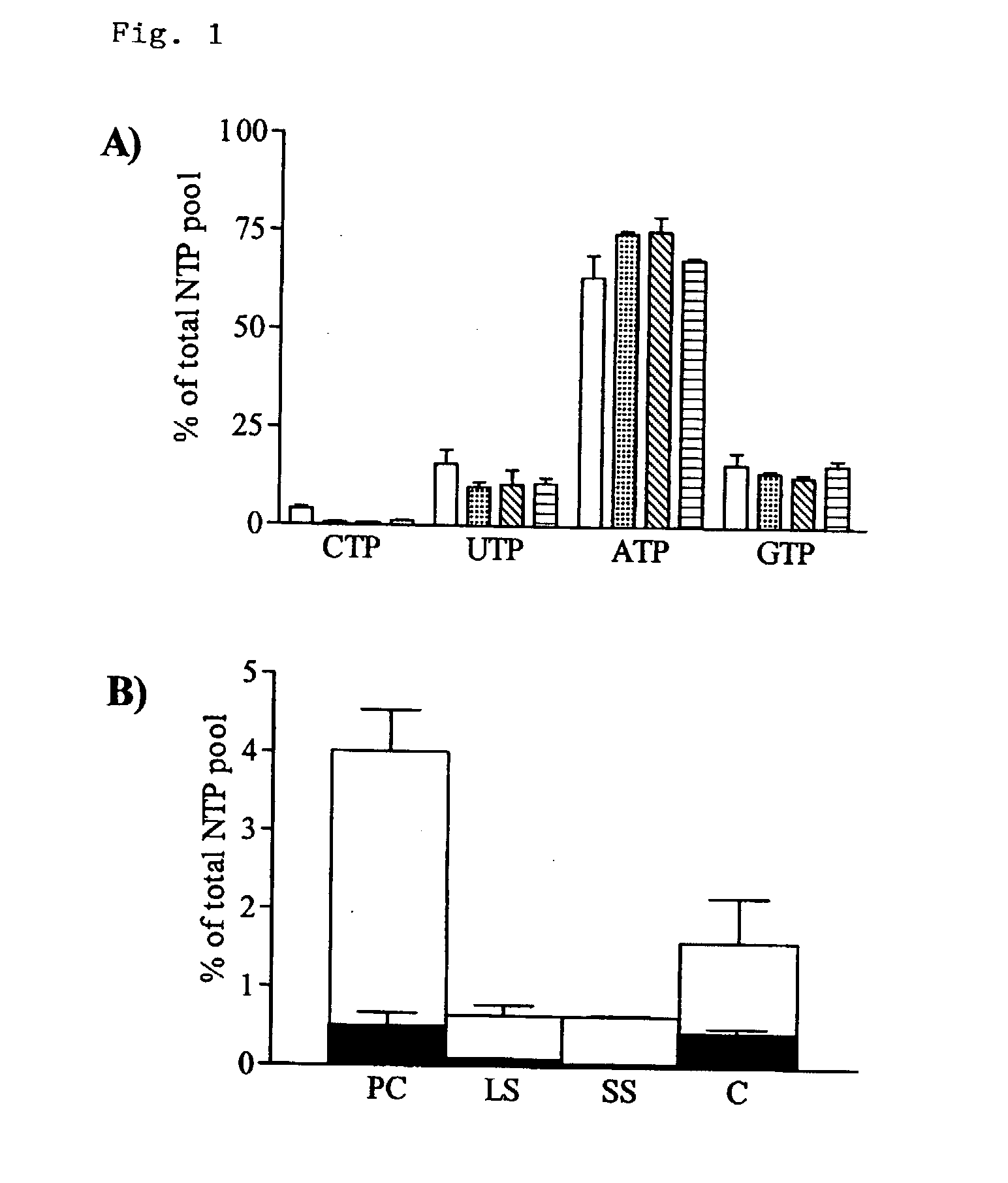 Medicament for the treatment of diseases caused by parasitic protozoa