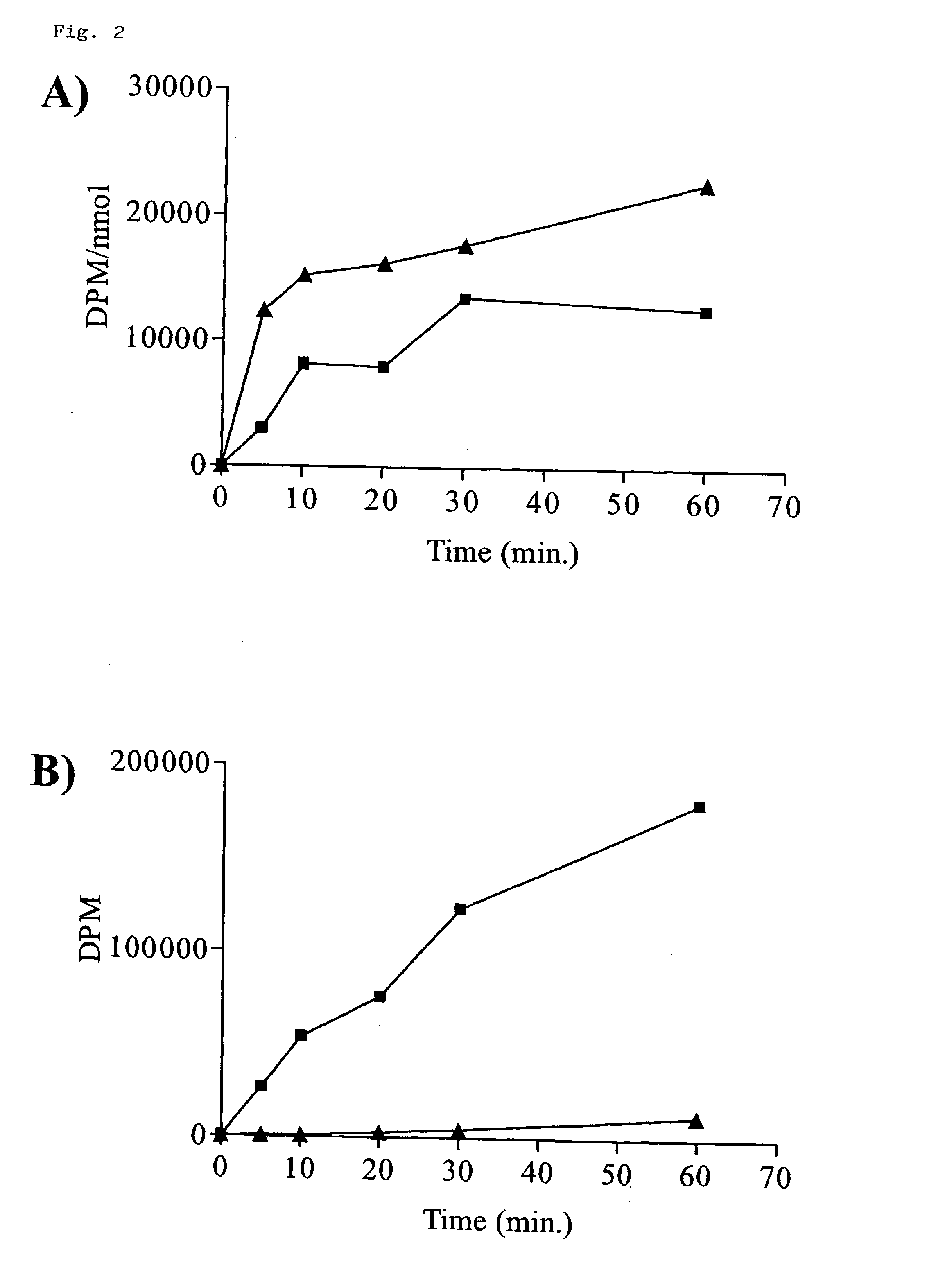 Medicament for the treatment of diseases caused by parasitic protozoa