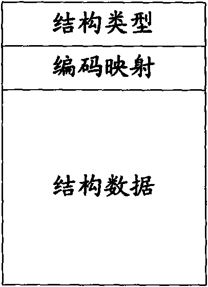 Method and apparatus for constructing organic chemical formulas