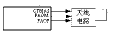 Swimming pool wireless monitoring service unit