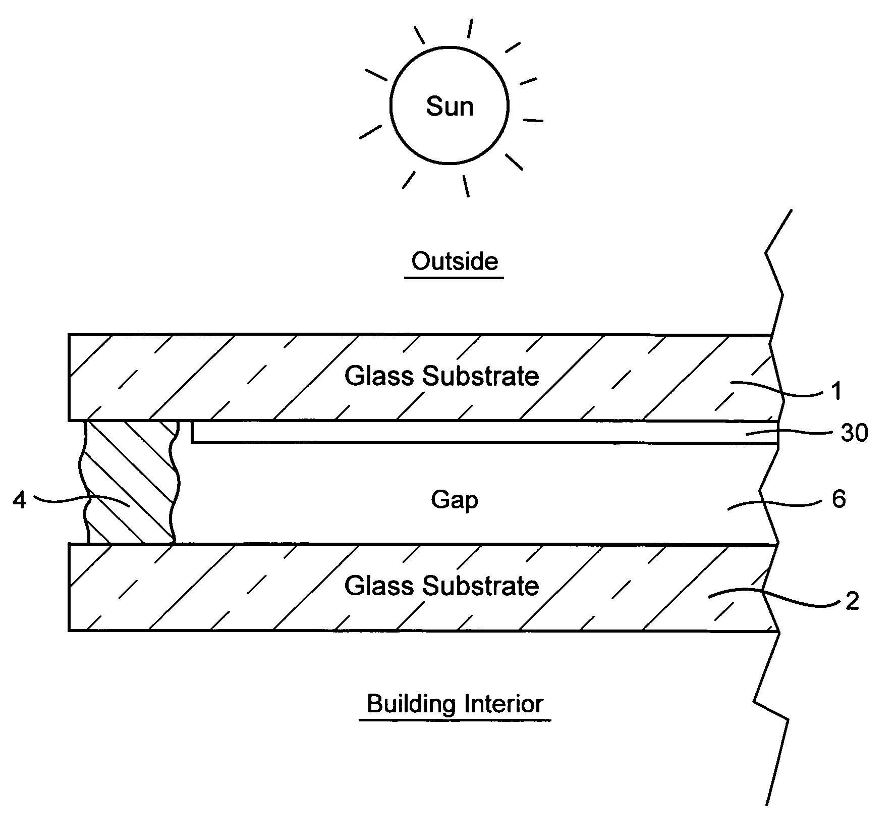 Coated article with low-E coating including IR reflecting layer(s) and corresponding method