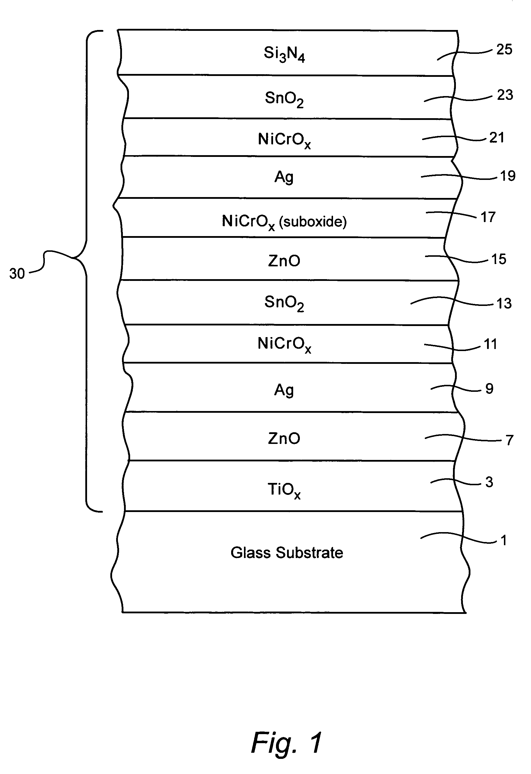 Coated article with low-E coating including IR reflecting layer(s) and corresponding method