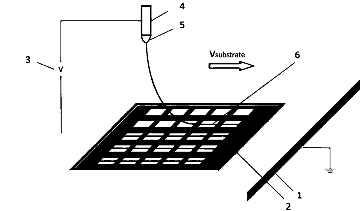 A preparation method and application of thin film transistor fine mask