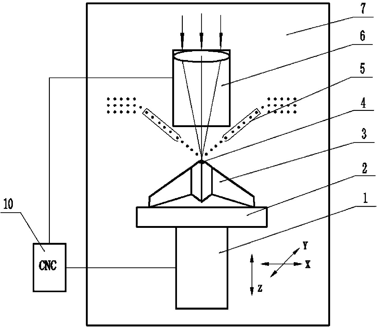 Titanium alloy thin-wall blade laser-cladding low-stress local orientation cooling restoration method