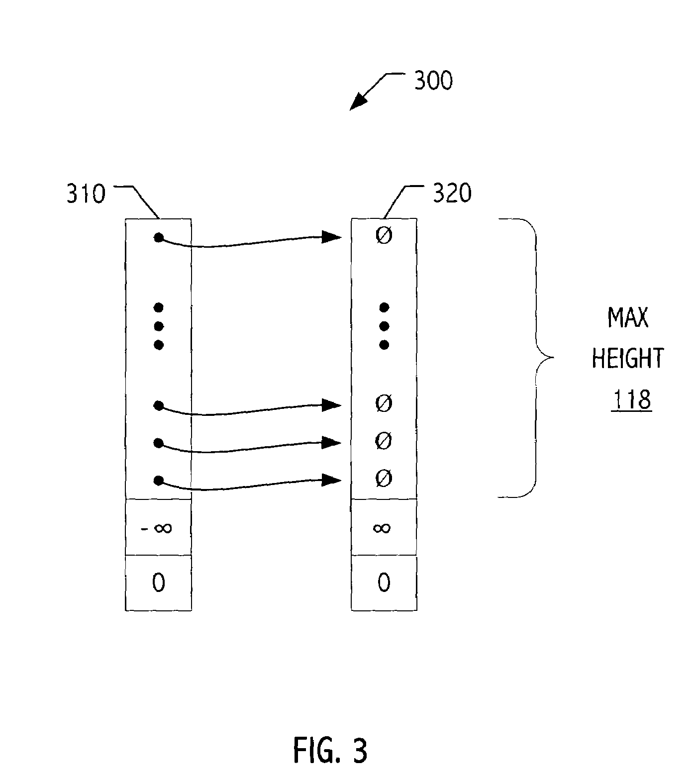 Shared synchronized skip-list data structure and technique employing linearizable operations