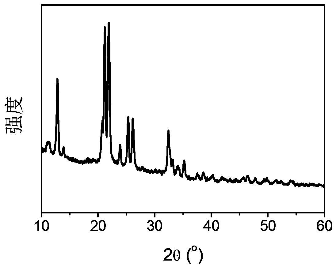 Metal ion modified nitrogen-containing organic compound for storing hydrogen