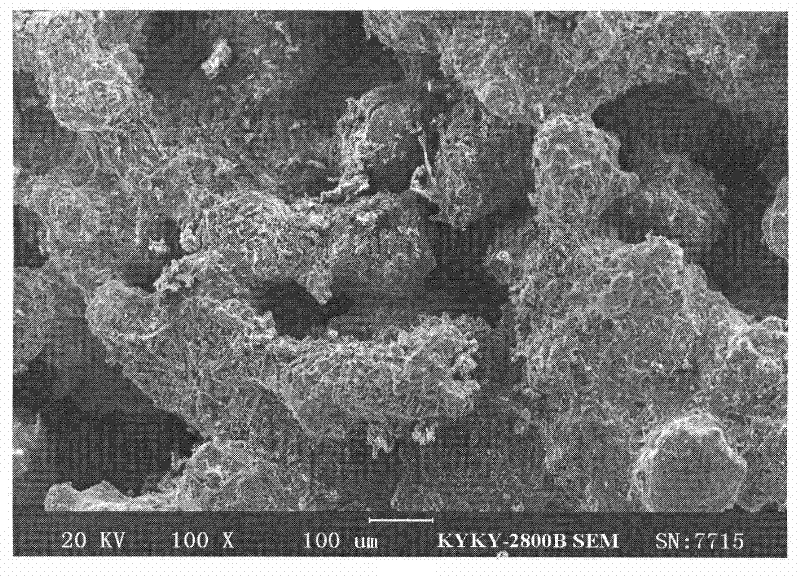 Porous NiAl/Al2TiO5 composite material and preparation method thereof