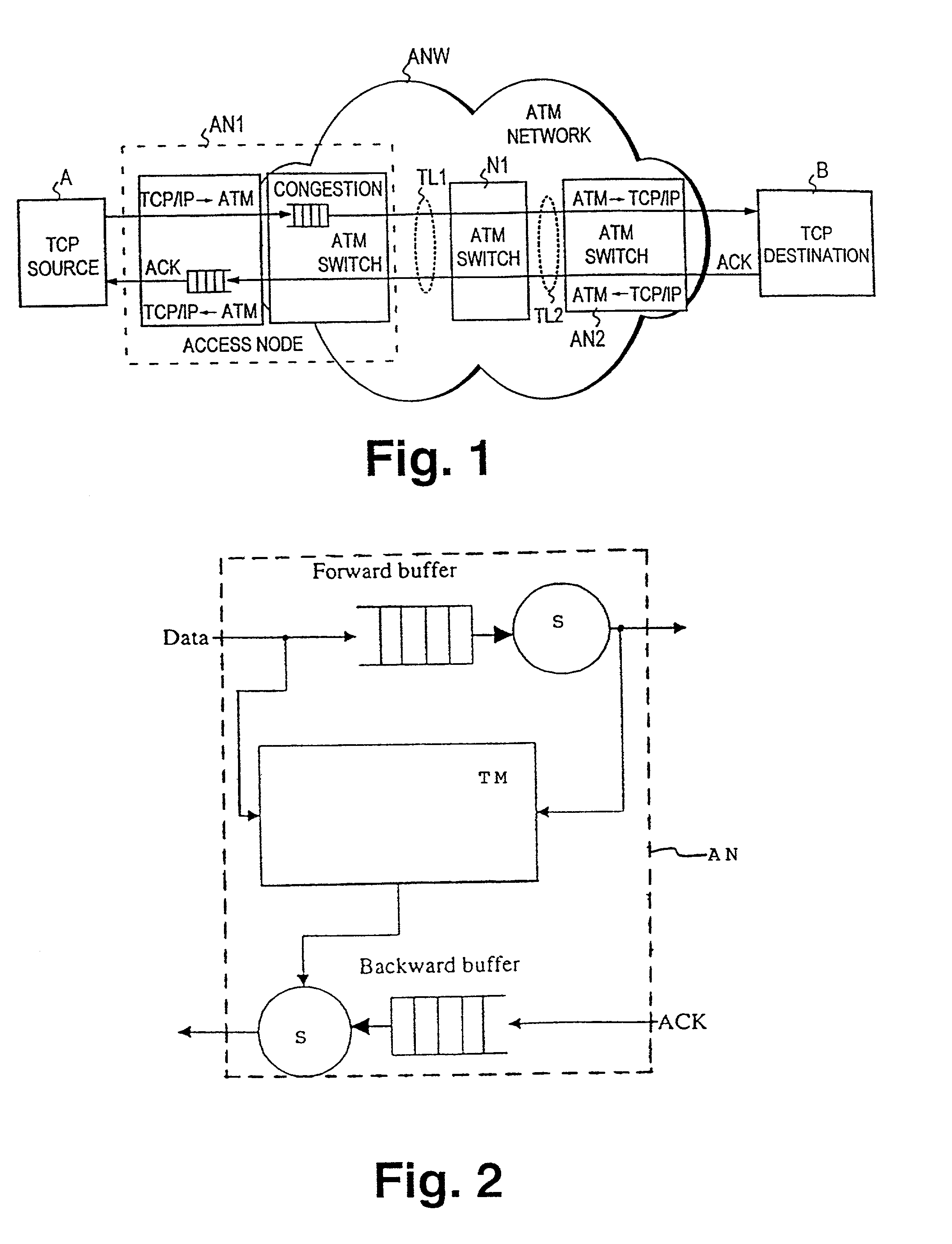 Overload control method for a packet-switched network