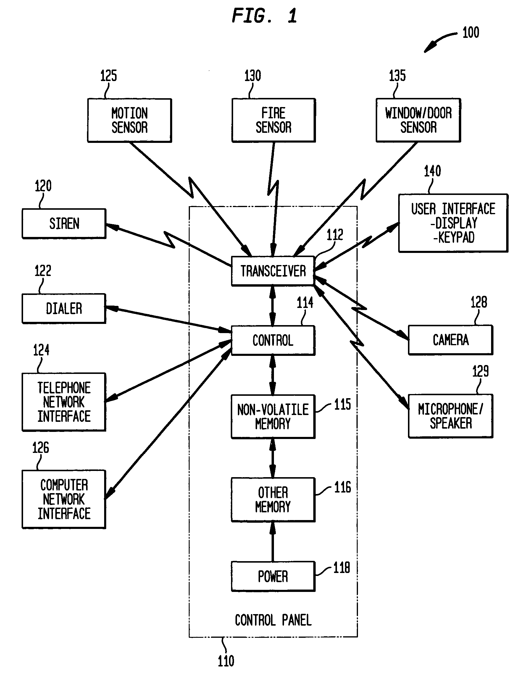 Central station monitoring with real-time status and control