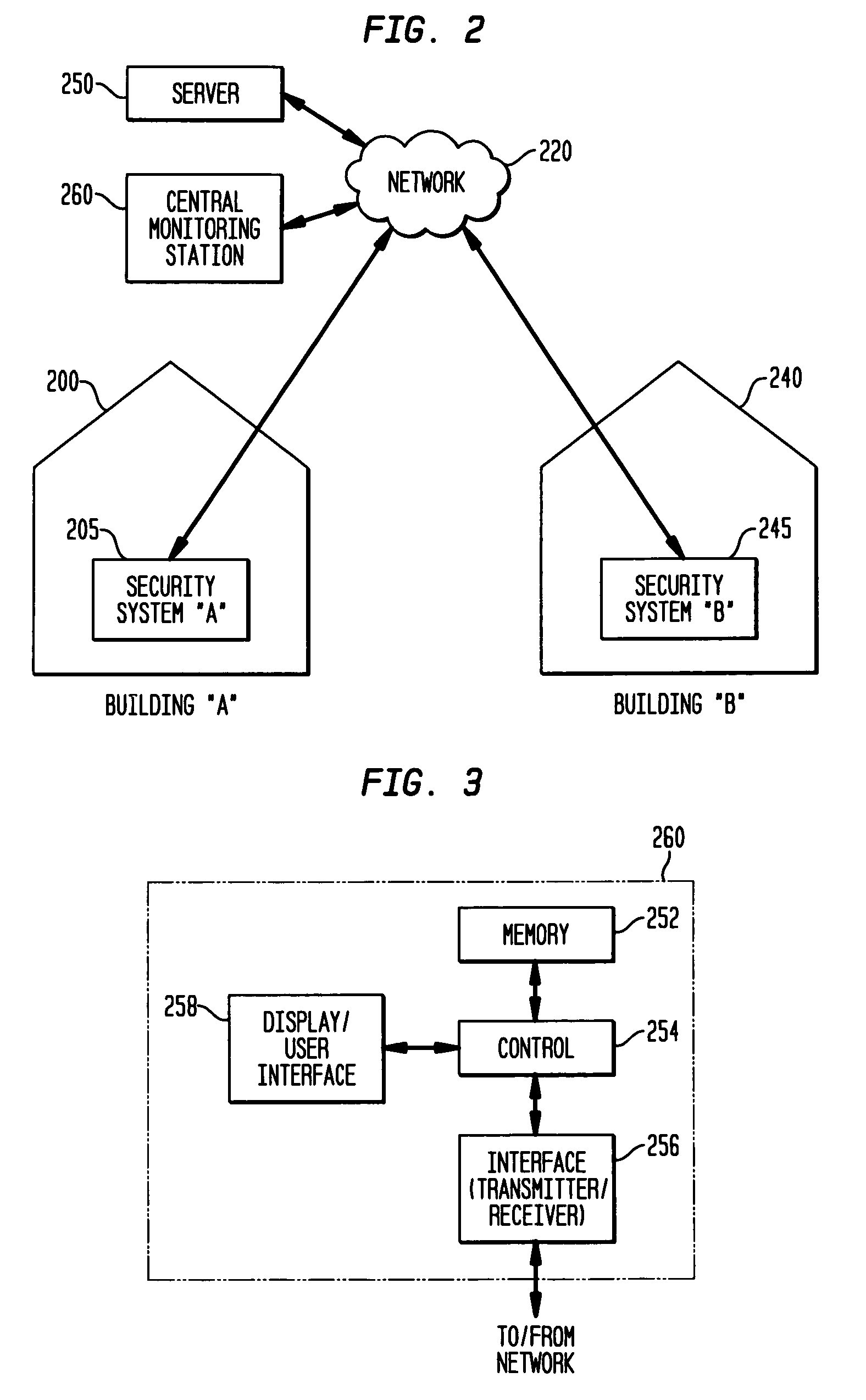 Central station monitoring with real-time status and control