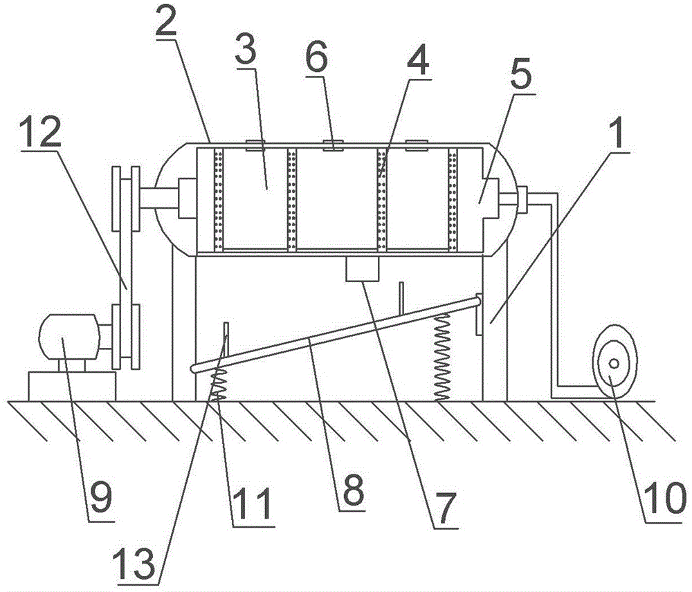 Chemical fertilizer drying machine