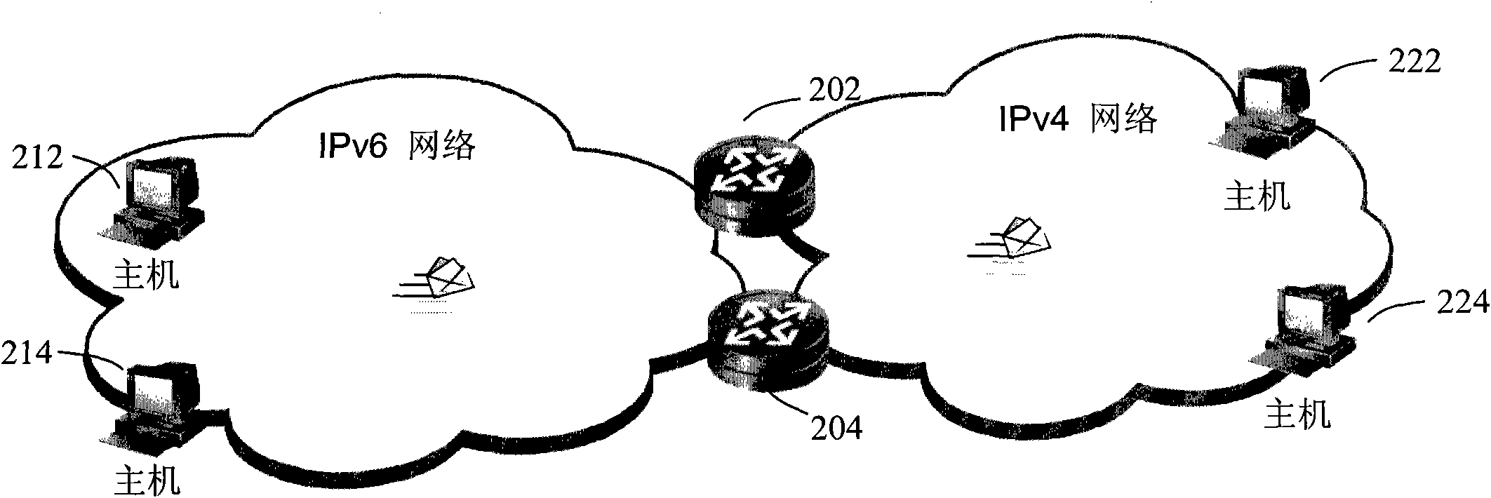 Method, device and system for realizing redundant backup of network address translation (NAT) equipment