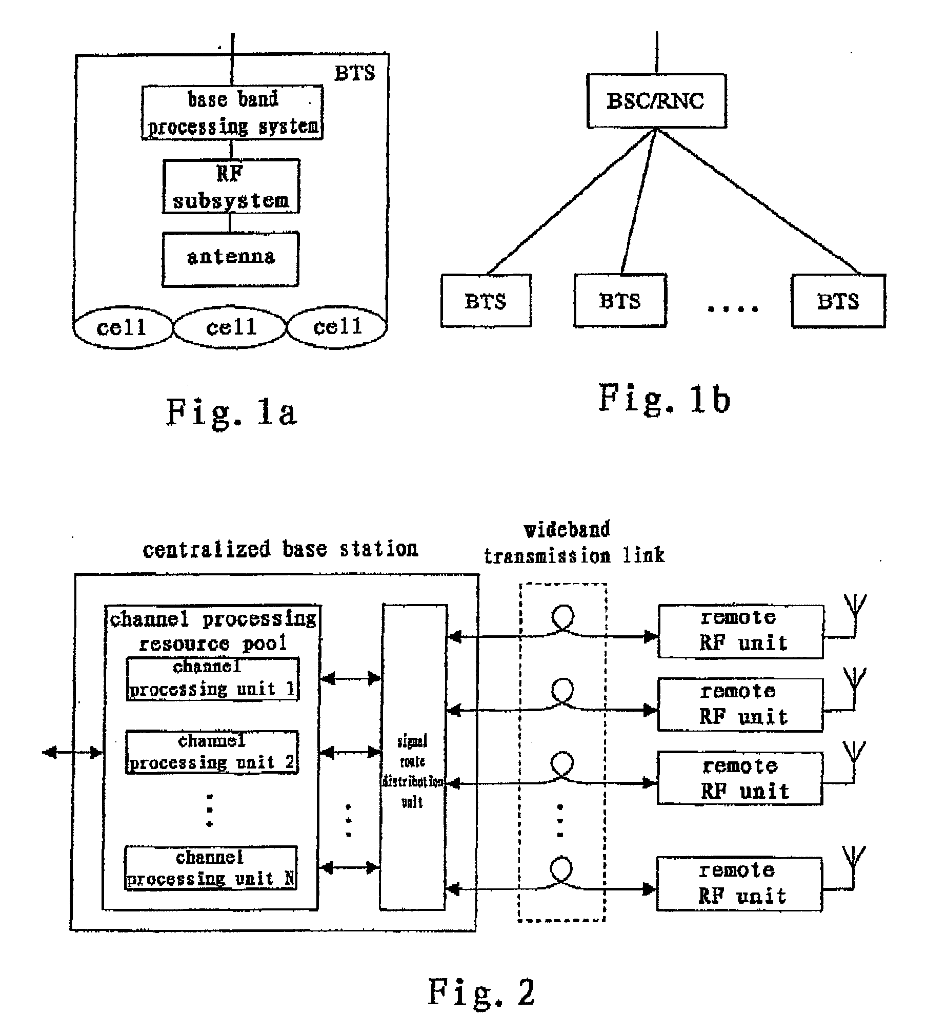 Downlink Power Control Method and Apparatus in the Distributed Antenna System