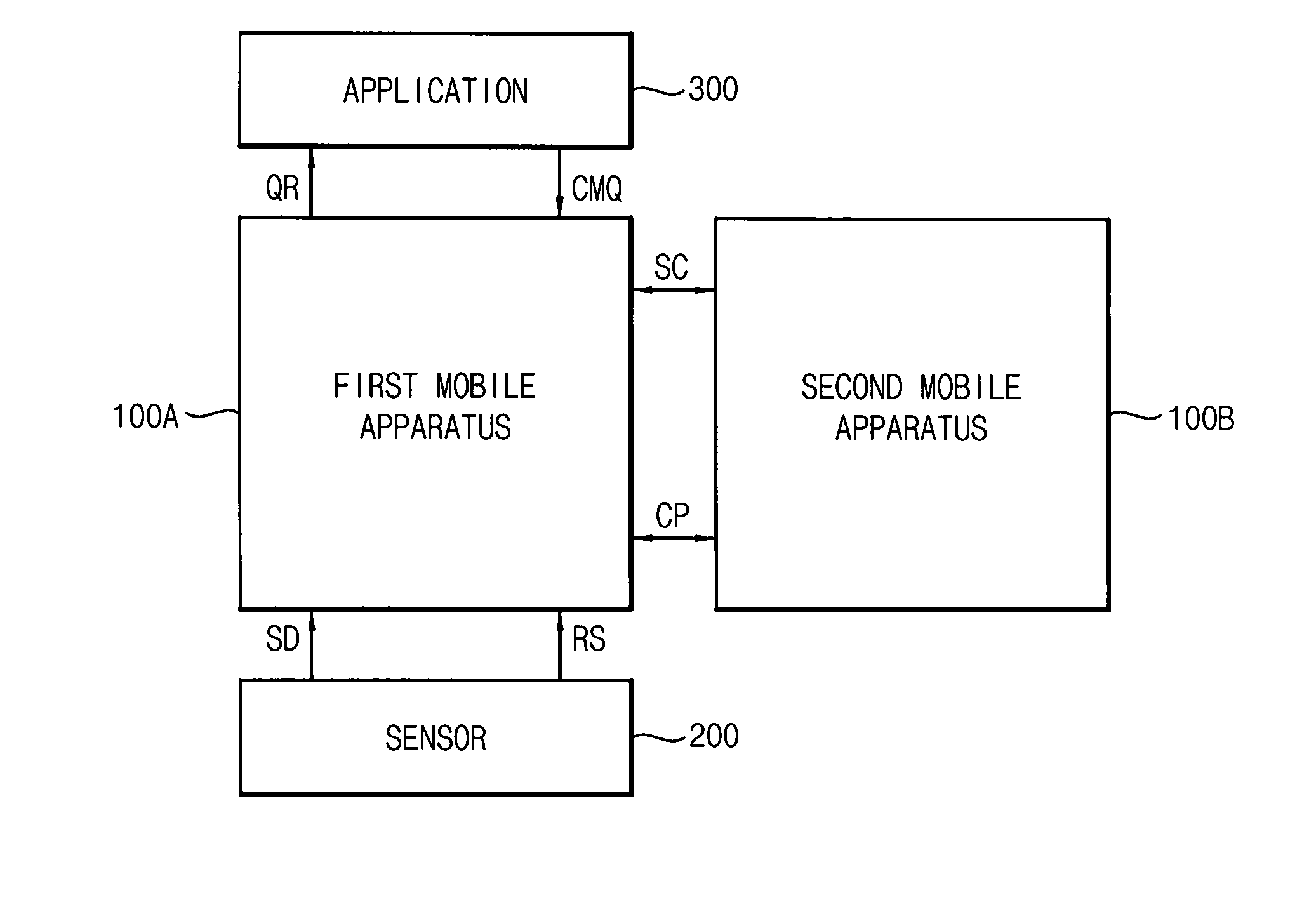 Mobile device for performing monitoring on cooperative situation, method of performing monitoring on cooperative situation using said mobile device, and system for performing monitoring on cooperative situation including said mobile device