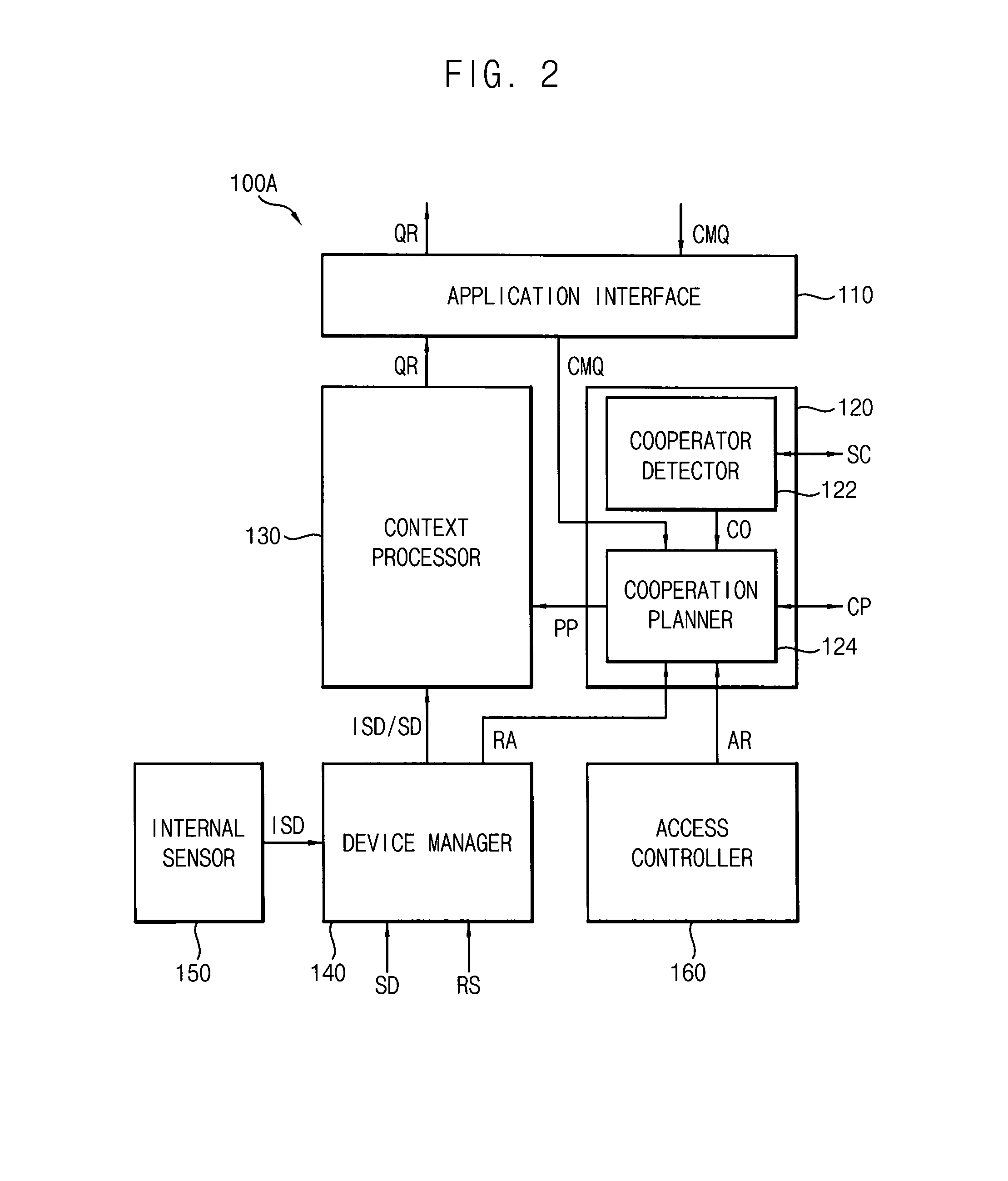 Mobile device for performing monitoring on cooperative situation, method of performing monitoring on cooperative situation using said mobile device, and system for performing monitoring on cooperative situation including said mobile device