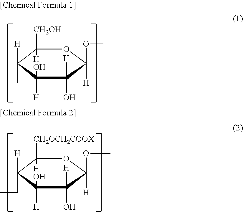 Lithium ion secondary battery negative electrode slurry composition, a lithium ion secondary battery negative electrode, and lithium ion secondary battery